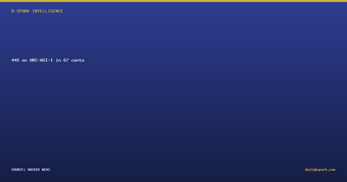 44% on ARC-AGI-1 in 67 cents