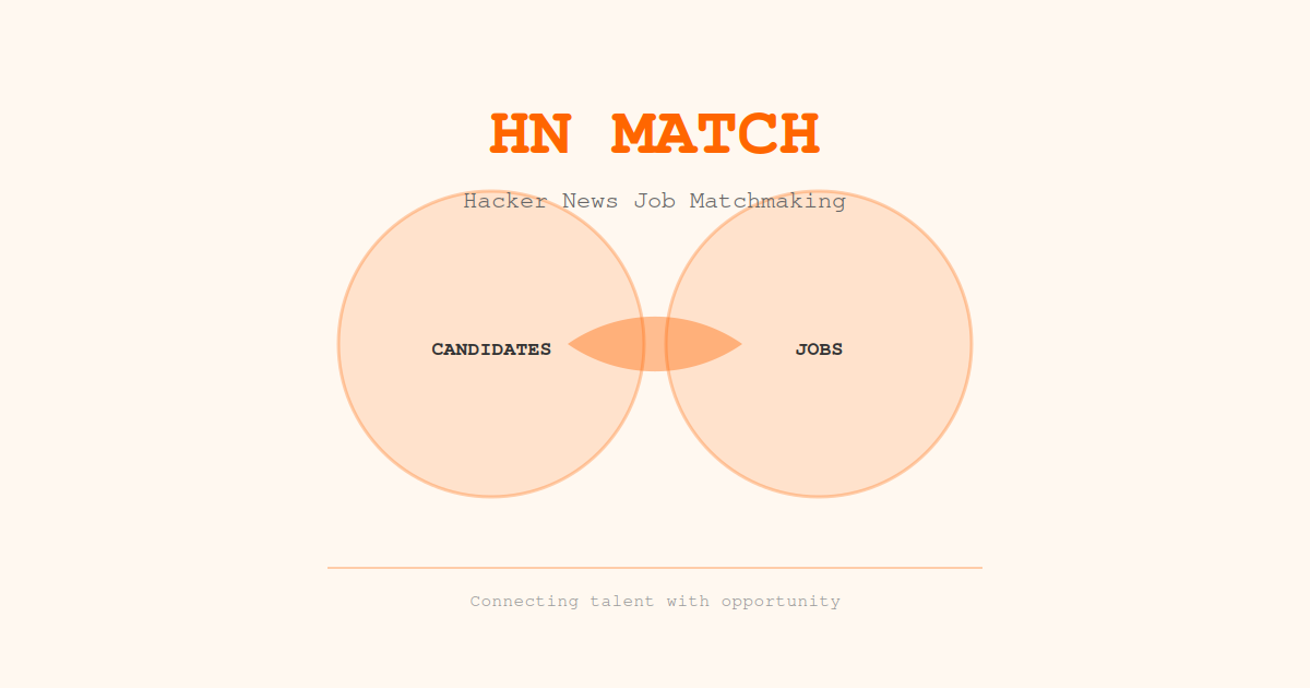 Show HN: HN Match Maker – Matching "Who Wants to Be Hired?" With "Who's Hiring?"