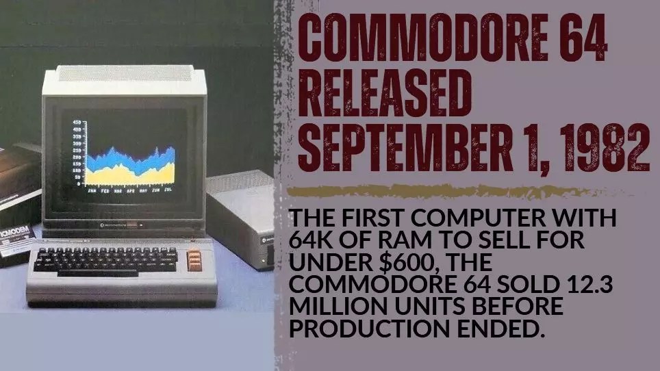 Commodore 64 released September 1, 1982