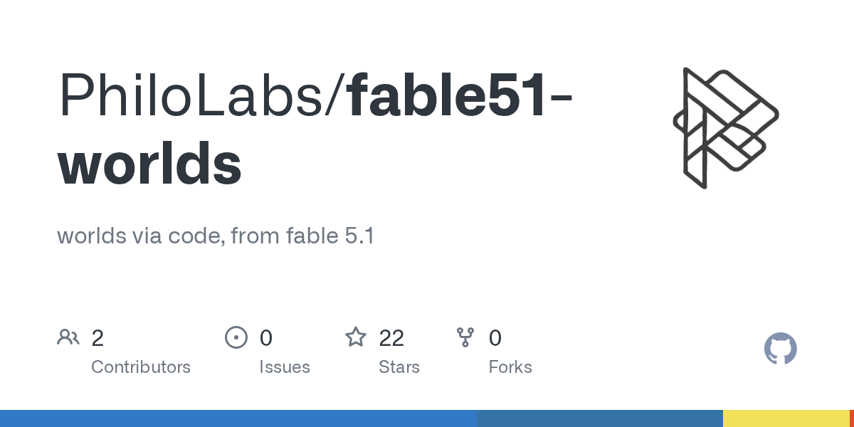 Fable 5.1 World Modeling