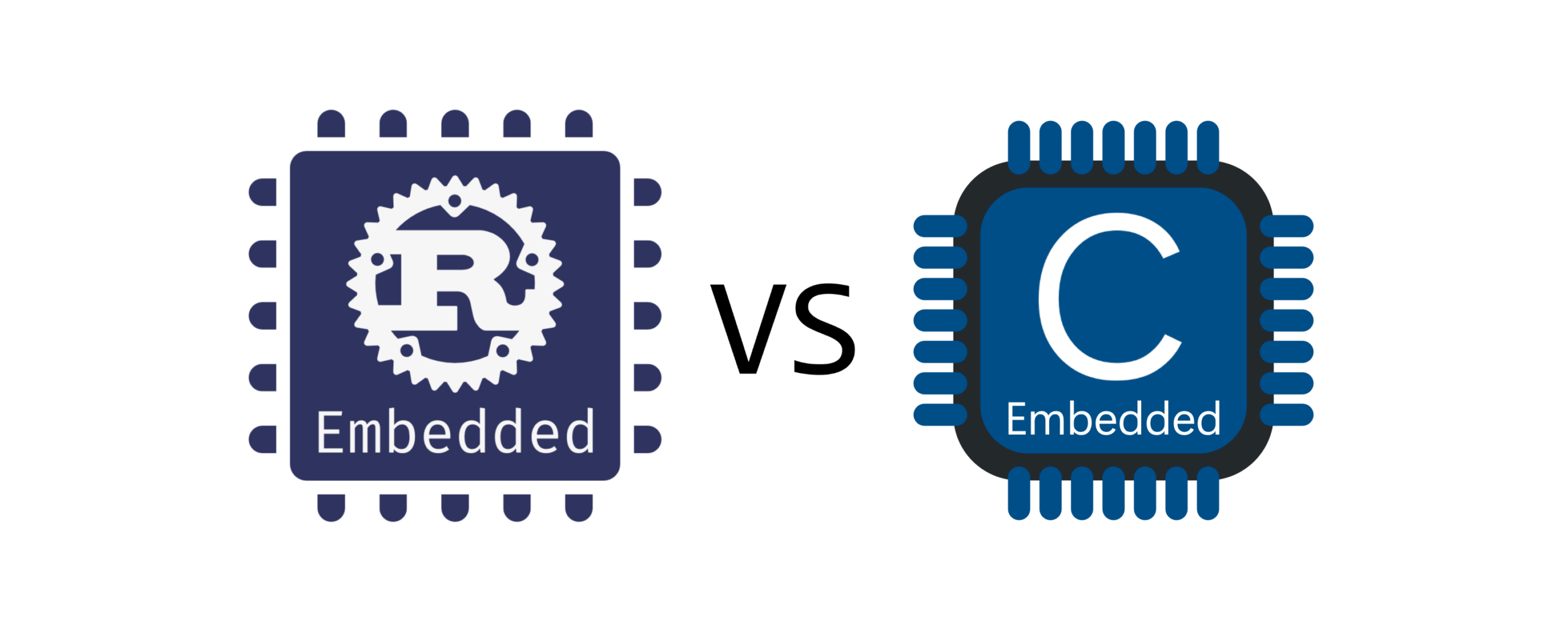 Embedded Rust RTOS vs. C RTOS