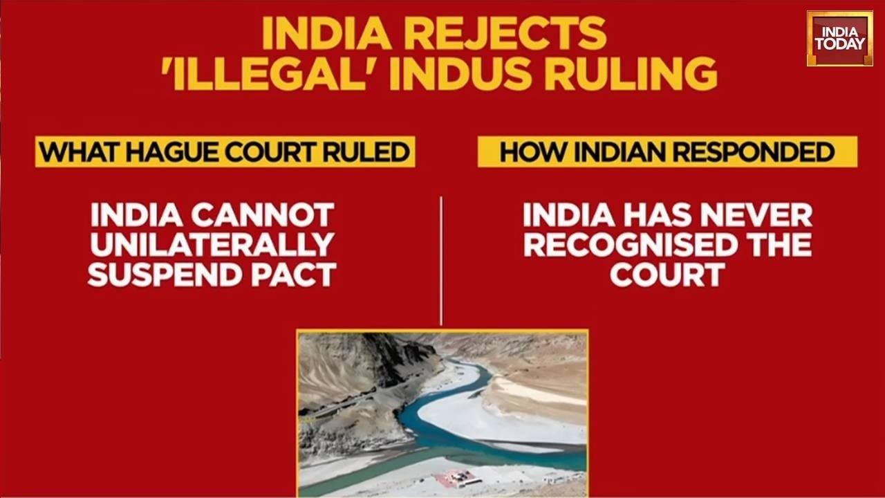 PM Modi at SCO, Indus Waters Treaty Row and India Rejecting Hague Ruling