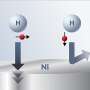 Electron spin unlocks magnetic control of hydrogen surface reactions