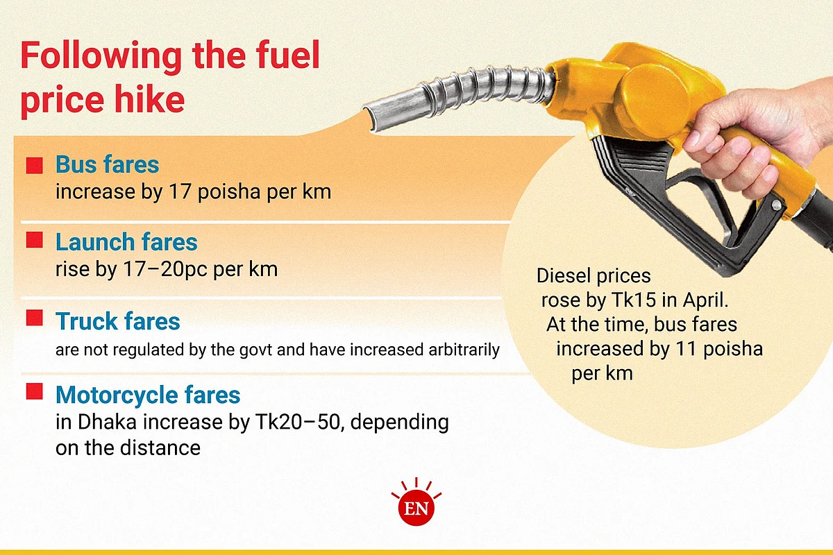Bus and truck fares rise: Another burden on people