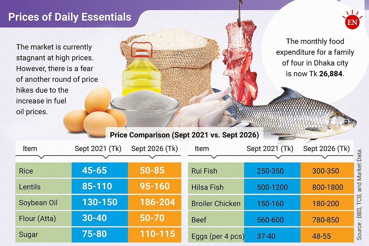 Markets remain volatile for four years, different approach needed