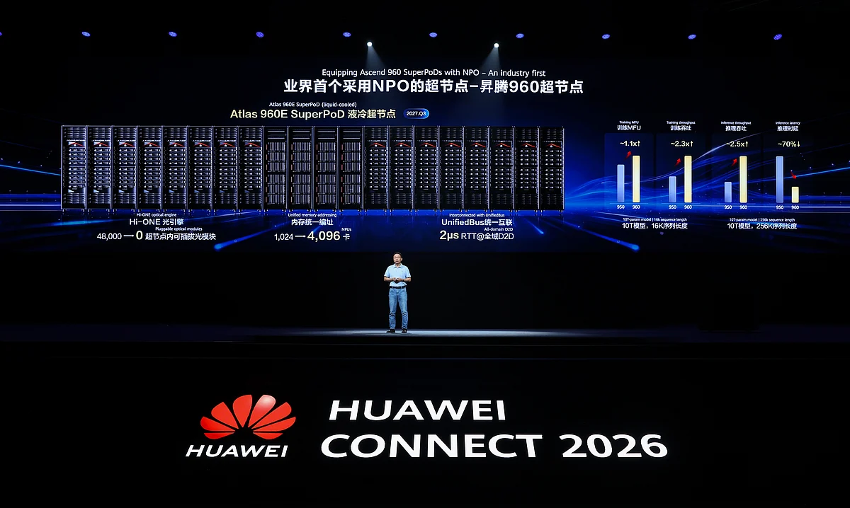 Huawei launches atlas 960E SuperPoD to support large-scale AI computing