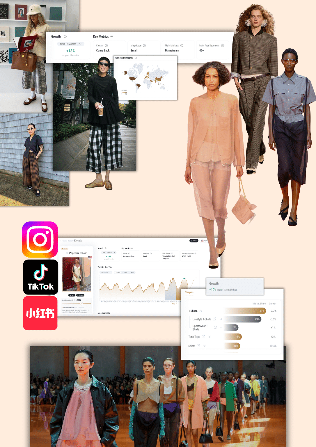 TikTok Fashion Trend Data Is Now LIVE on Heuritech – Heuritech